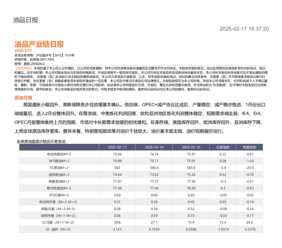 油品产业链日报