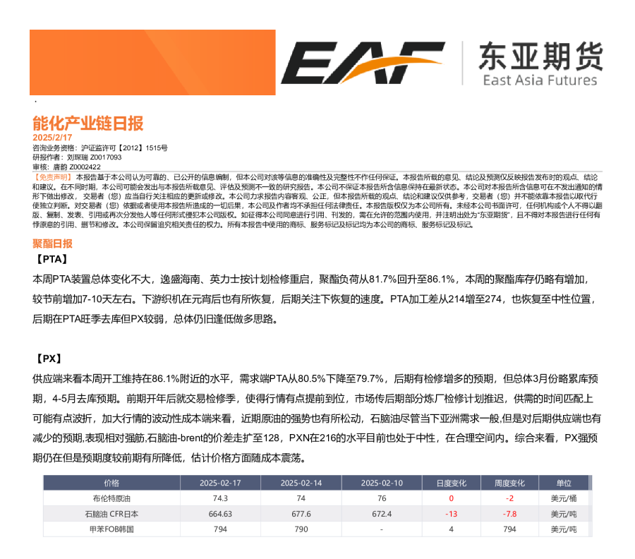 能化产业链日报