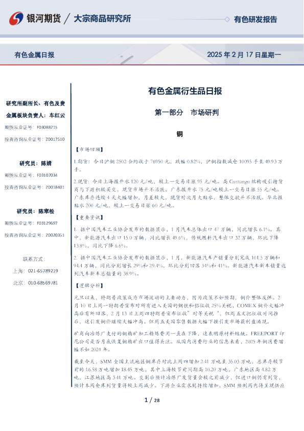 有色金属衍生品日报