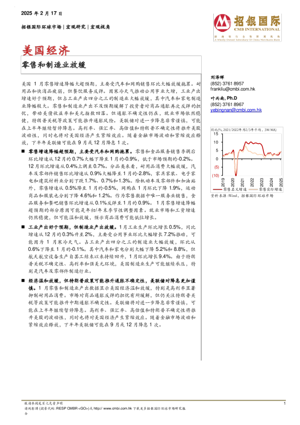美国经济：零售和制造业放缓