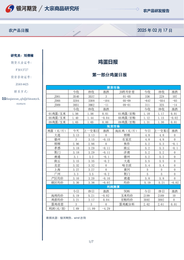 鸡蛋日报