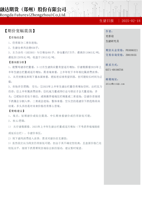 生猪日报
