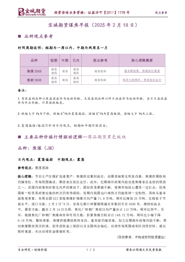 煤焦早报