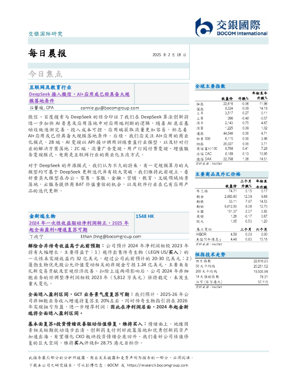 每日晨报