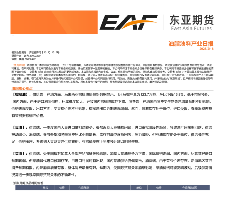 油脂油料产业日报