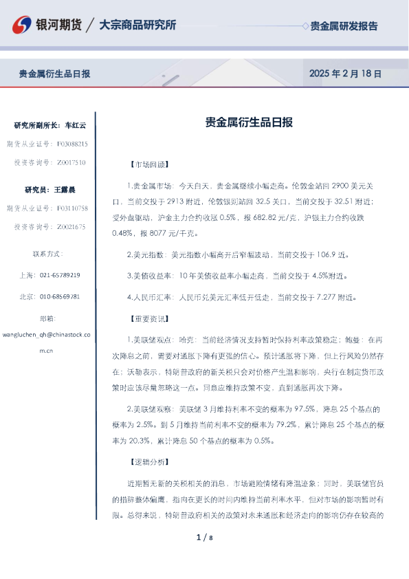 贵金属衍生品日报