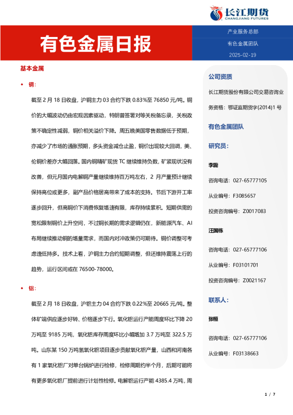 有色金属日报