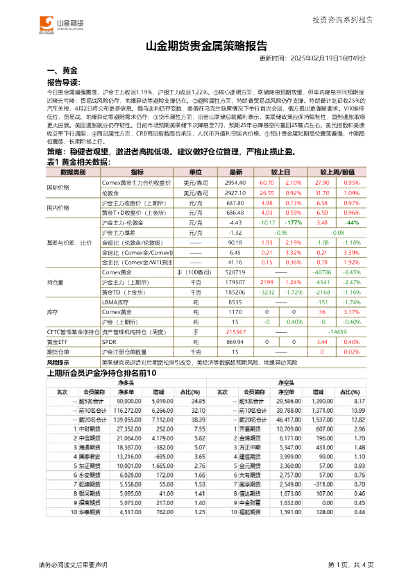 贵金属策略报告