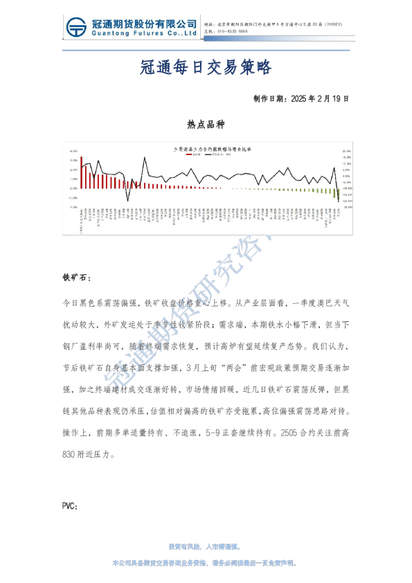 冠通每日交易策略