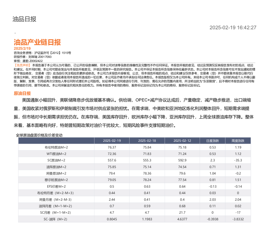 油品产业链日报