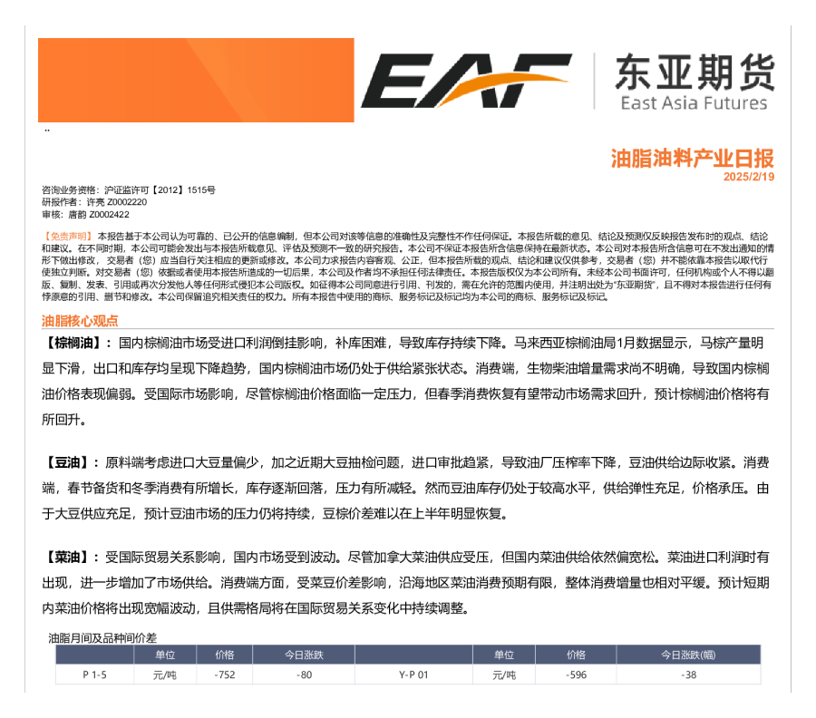 油脂油料产业日报