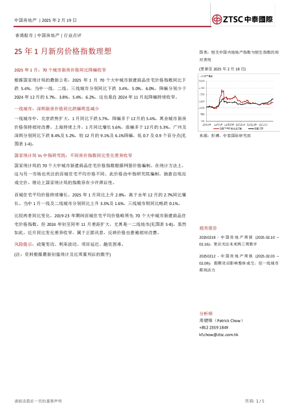 25年1月新房价格指数理想