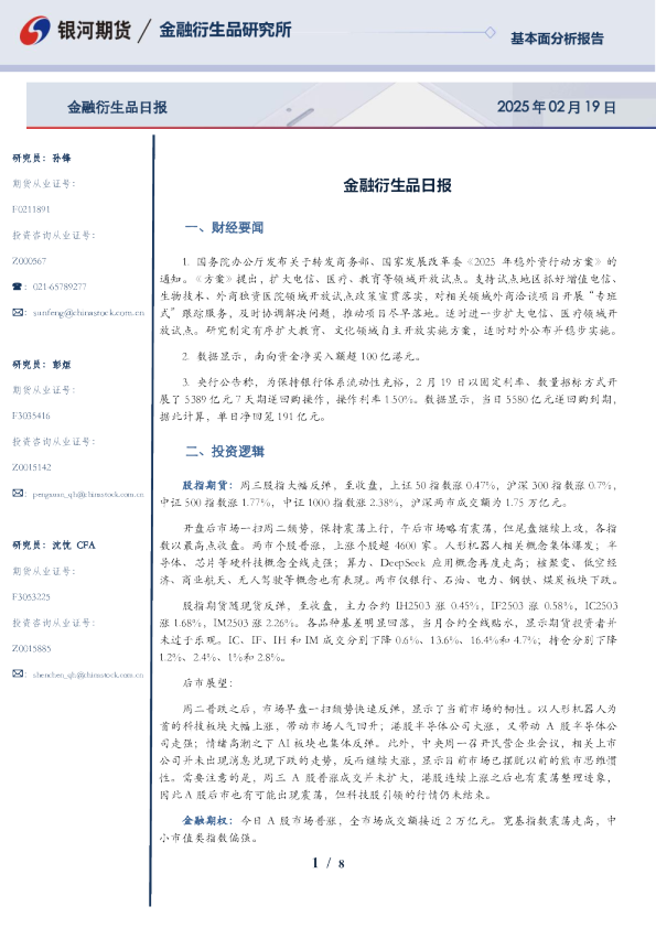 金融衍生品日报