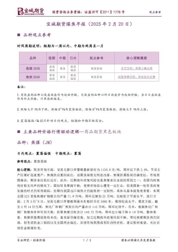 煤焦早报