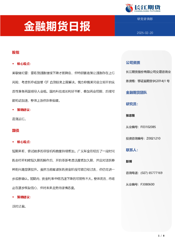 金融期货日报