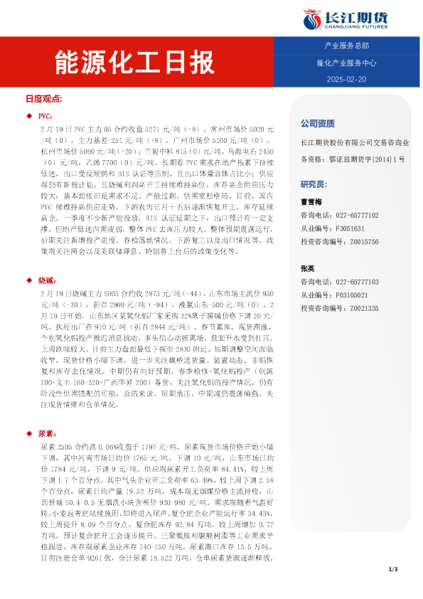 能源化工日报