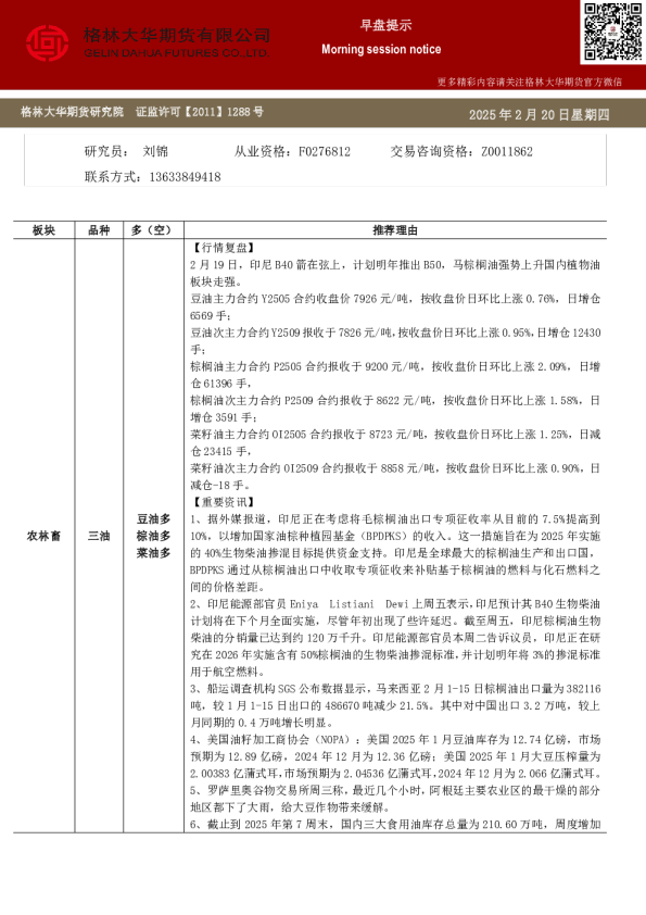 格林大华期市早班车---三油两粕（20250220）