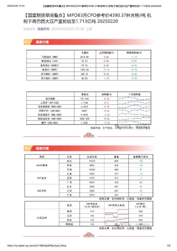 【早间看点】MPOB3月CPO参考价4390.37林吉特/吨 机构下调巴西大豆产量预估至1.713亿吨