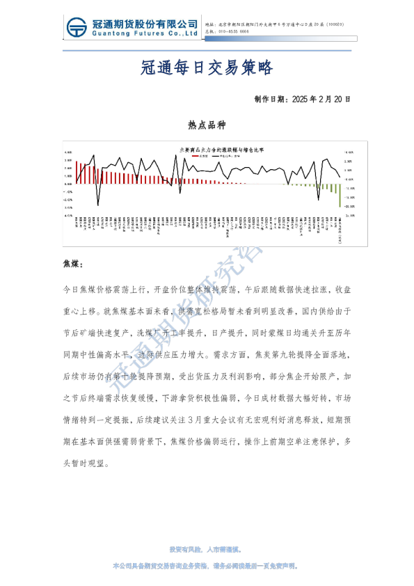 冠通每日交易策略
