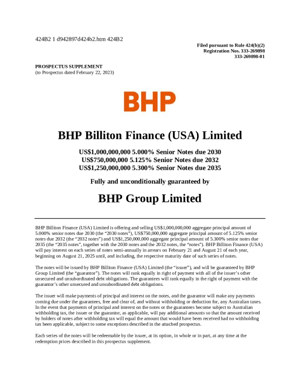 BHP Billiton (US ADR) American Depositary Receipts Prospectus (February 20, 2025 Edition)