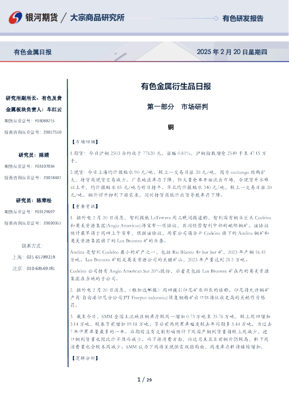 有色金属衍生品日报