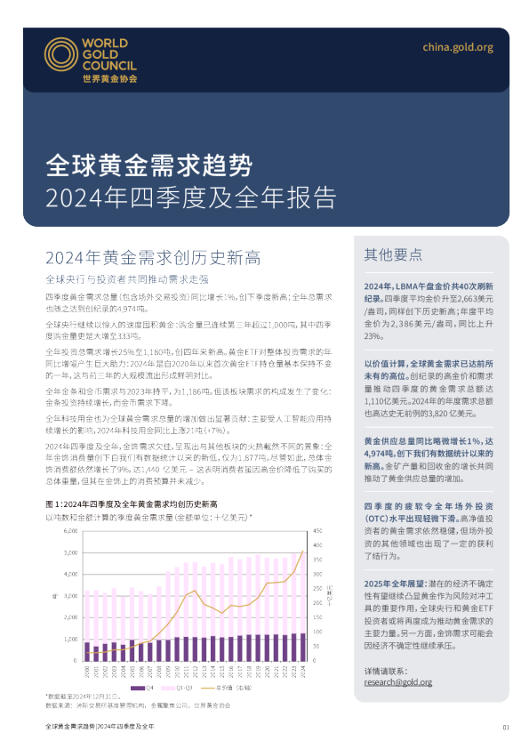 2024年四季度及全年全球黄金需求趋势报告
