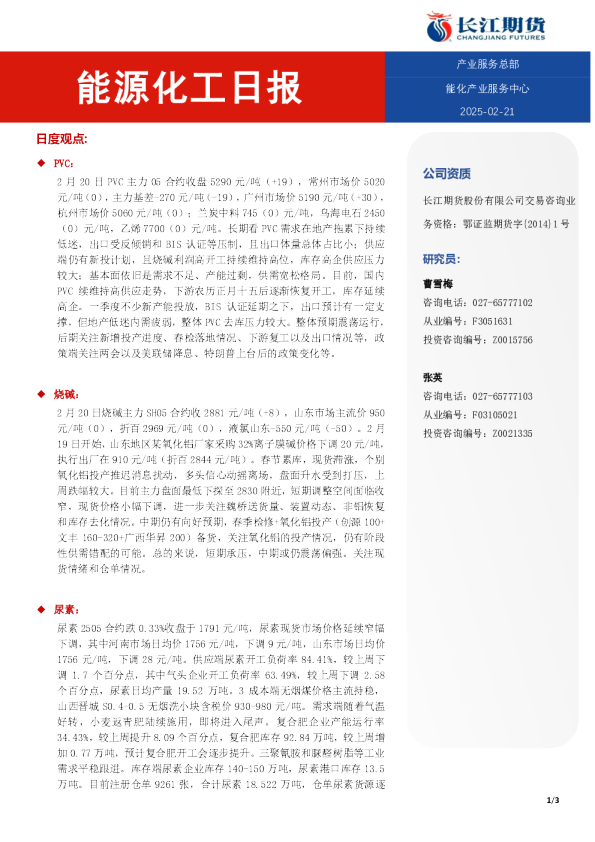 能源化工日报