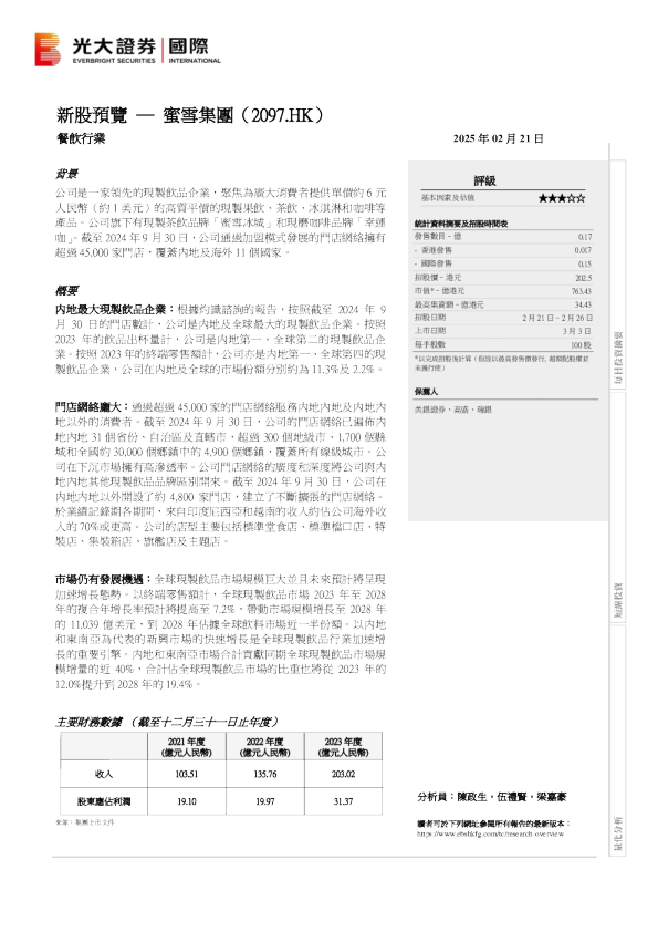 新股预览：蜜雪集团