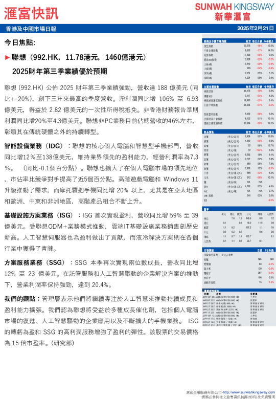 汇富快讯