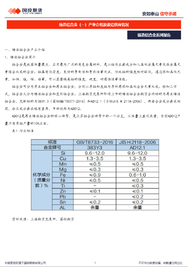 铸造铝合金系列报告：铸造铝合金（一）产业介绍及废铝供应情况