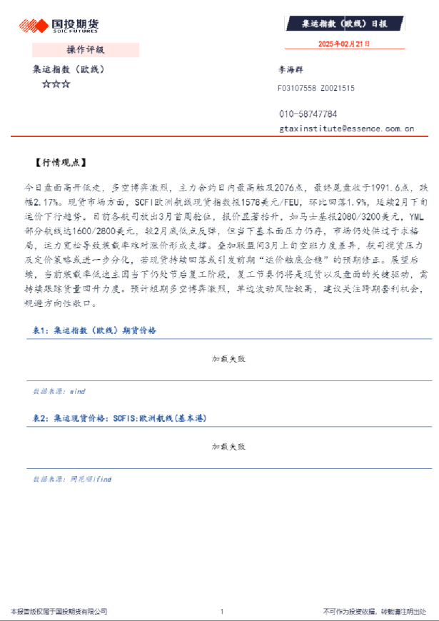 集运指数（欧线）日报