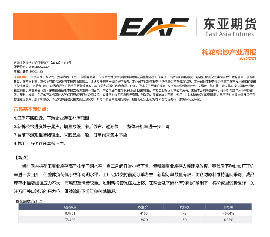 棉花棉纱产业周报