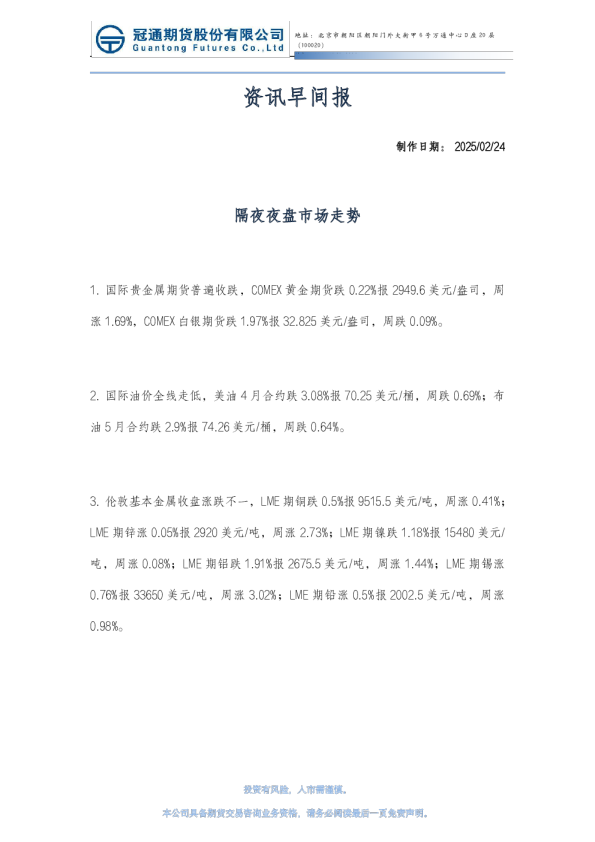 冠通期货资讯早间报