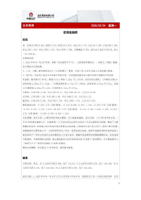 五矿期货文字早评