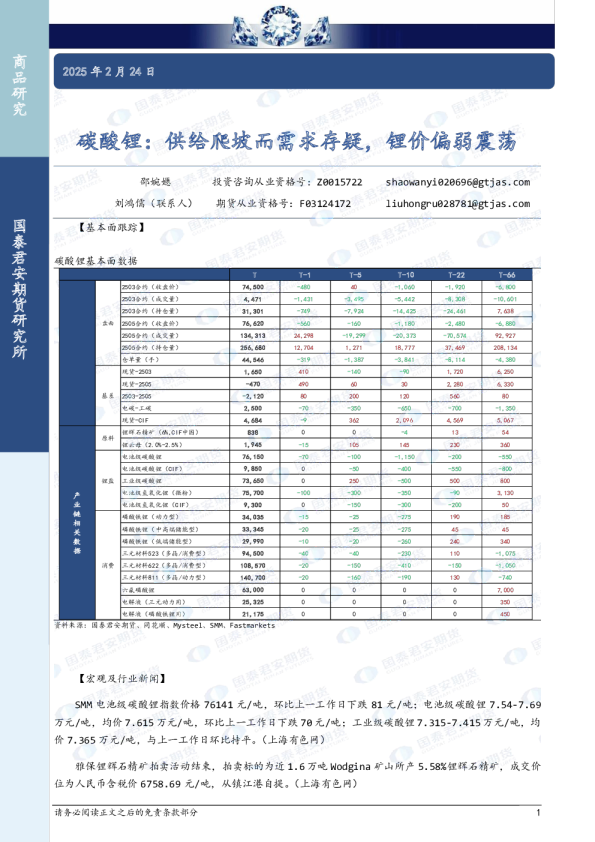 碳酸锂：供给爬坡而需求存疑，锂价偏弱震荡