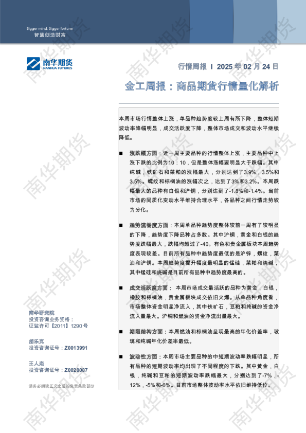 金工周报商品期货版2025-02-24