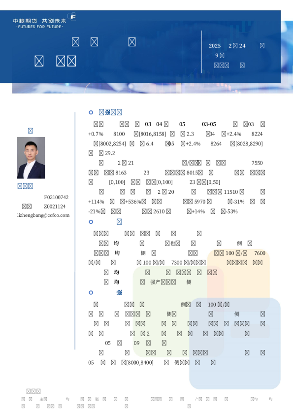 花生周报：春季躁动
