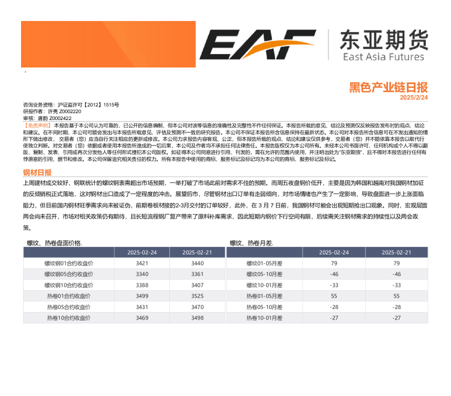 黑色产业链日报