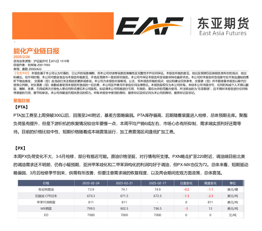 能化产业链日报