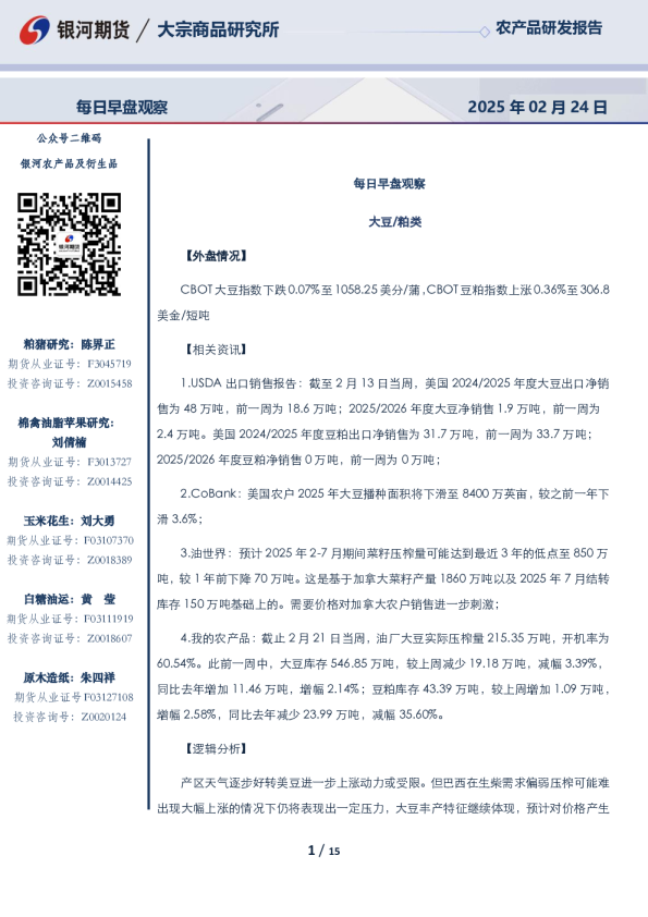每日早盘观察