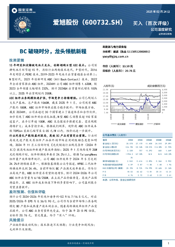 BC破晓时分，龙头领航新程