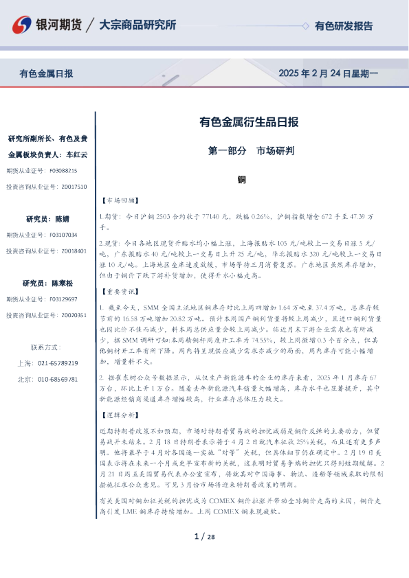 有色金属衍生品日报