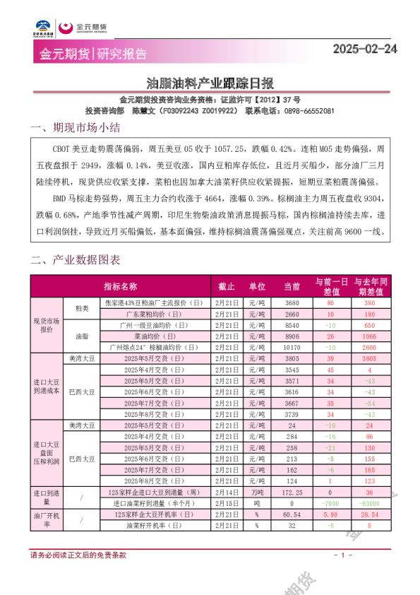 油脂油料产业跟踪日报