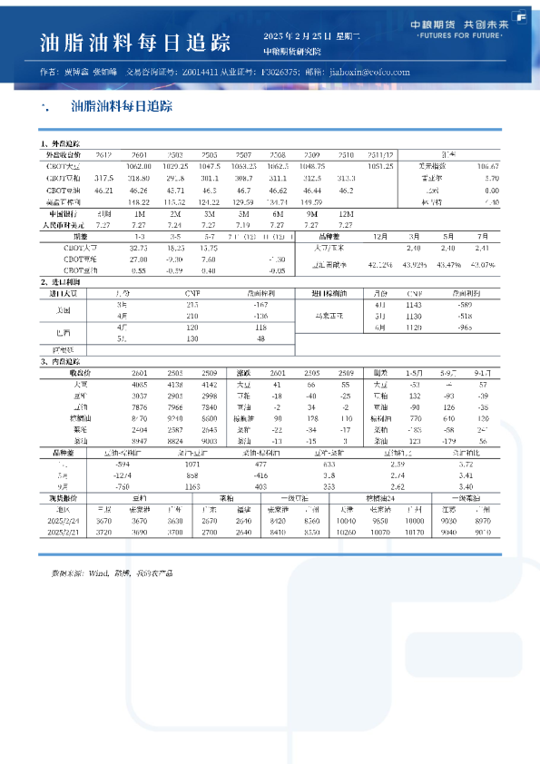 油脂油料每日追踪