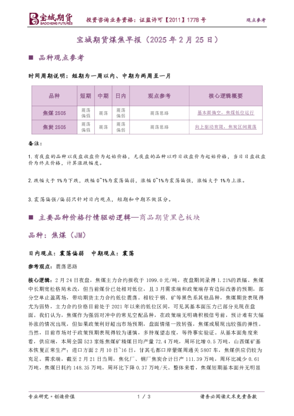 煤焦早报