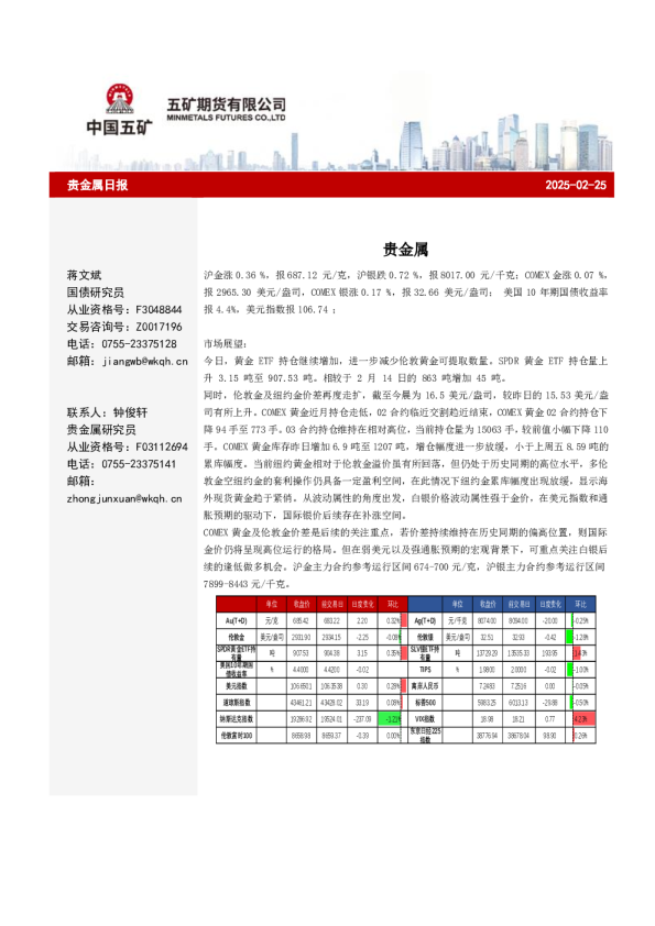 五矿期货贵金属日报