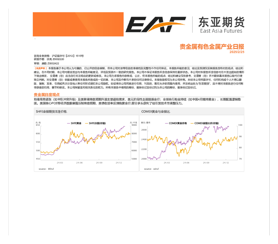 贵金属有色金属产业日报