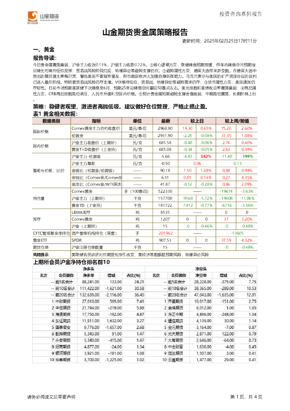 贵金属策略报告
