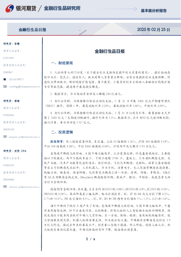 金融衍生品日报