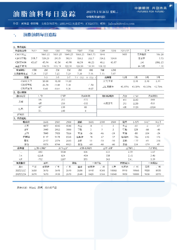 油脂油料每日追踪